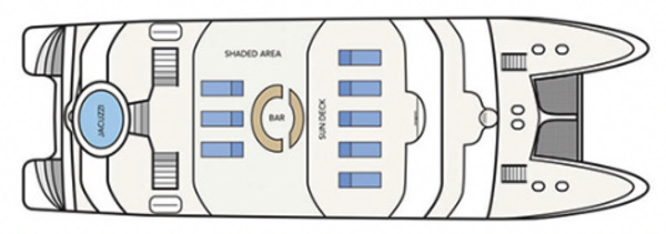 Avalon Waterways Treasure of Galapagos Sun Deck.png